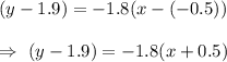(y-1.9)=-1.8(x-(-0.5))\\\\\Rightarrow\ (y-1.9)=-1.8(x+0.5)