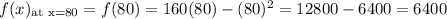 f(x)_{\text{at x=80}}=f(80)=160(80)-(80)^2=12800-6400=6400