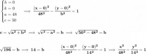 \bf \begin{cases} h=0\\ k=0\\ a=48\\ c=50 \end{cases}\implies \cfrac{(x-0)^2}{48^2}-\cfrac{(y-0)^2}{b^2}=1 \\\\\\ c=\sqrt{a^2+b^2}\implies \sqrt{c^2-a^2}=b\implies \sqrt{50^2-48^2}=b \\\\\\ \sqrt{196}=b\implies 14=b~\hspace{3.5em}\cfrac{(x-0)^2}{48^2}-\cfrac{(y-0)^2}{14^2}=1\implies \cfrac{x^2}{48^2}-\cfrac{y^2}{14^2}=1