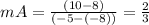 mA= \frac{(10-8)}{(-5-(-8))} = \frac{2}{3}