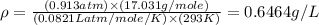\rho=\frac{(0.913atm)\times (17.031g/mole)}{(0.0821Latm/mole/K)\times (293K)}=0.6464g/L