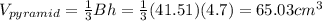 V_{pyramid}=\frac{1}{3}Bh=\frac{1}{3}(41.51)(4.7)=65.03cm^{3}