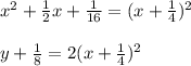 x^2+\frac{1}{2}x+\frac{1}{16}=(x+\frac{1}{4})^2\\\\y+\frac{1}{8}=2(x+\frac{1}{4})^2
