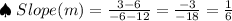 \spadesuit\; Slope(m) = \frac{3 - 6}{-6 - 12} = \frac{-3}{-18} = \frac{1}{6}