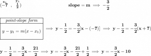 \bf (\stackrel{x_1}{-7}~,~\stackrel{y_1}{\frac{1}{2}})~\hspace{10em} slope = m\implies -\cfrac{3}{2} \\\\\\ \begin{array}{|c|ll} \cline{1-1} \textit{point-slope form}\\ \cline{1-1} \\ y-y_1=m(x-x_1) \\\\ \cline{1-1} \end{array}\implies y-\cfrac{1}{2}=-\cfrac{3}{2}[x-(-7)]\implies y-\cfrac{1}{2}=-\cfrac{3}{2}(x+7) \\\\\\ y-\cfrac{1}{2}=-\cfrac{3}{2}x-\cfrac{21}{2}\implies y=-\cfrac{3}{2}x-\cfrac{21}{2}+\cfrac{1}{2}\implies y=-\cfrac{3}{2}x-10