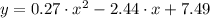 y = 0.27\cdot x^{2} - 2.44\cdot x + 7.49