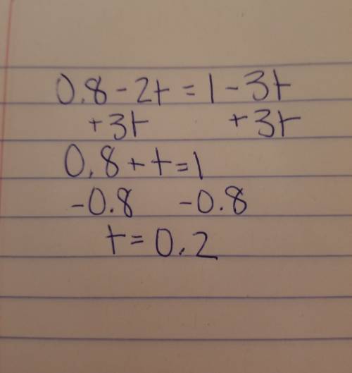 Does anybody know how to do this and then can u plz explain it to me and thx