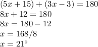 (5x+15)+(3x-3)=180\\ 8x+12=180\\8x=180-12 \\x=168/8 \\x=21\°