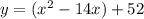 y = (x ^ 2-14x) +52