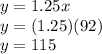 y=1.25x\\y=(1.25)(92)\\y=115