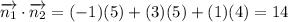 \overrightarrow{n_1}\cdot \overrightarrow{n_2}=(-1)(5)+(3)(5)+(1)(4)=14