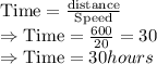 \text{Time}=\frac{\text{distance}}{\text{Speed}}\\\Rightarrow \text{Time}=\frac{600}{20}=30 \\\Rightarrow \text{Time}=30 hours
