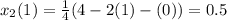 x_2(1)=\frac{1}{4}(4-2(1)-(0))=0.5