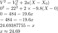 V^2 =V_{0}^2 + 2a (X-X_0)\\0^2 = 22^2 + 2\times-9.8(X-0)\\0=484-19.6x\\-484=-19.6x\\24.69387755 = x\\x\approx24.69