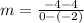 m=\frac{-4-4}{0-\left(-2\right)}