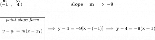 \bf (\stackrel{x_1}{-1}~,~\stackrel{y_1}{4})~\hspace{10em} slope = m\implies -9 \\\\\\ \begin{array}{|c|ll} \cline{1-1} \textit{point-slope form}\\ \cline{1-1} \\ y-y_1=m(x-x_1) \\\\ \cline{1-1} \end{array}\implies y-4=-9[x-(-1)]\implies y-4=-9(x+1)