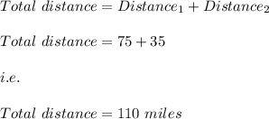 Total\ distance=Distance_1+Distance_2\\\\Total\ distance=75+35\\\\i.e.\\\\Total\ distance=110\ miles