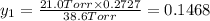 y_1=\frac{21.0 Torr\times 0.2727}{38.6 Torr}=0.1468