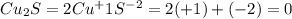 Cu_2S= 2Cu^+ 1S^-^2= 2(+1) + (-2) = 0