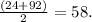 \frac {(24+92)}{2}= 58.