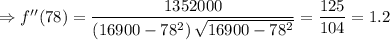 \Rightarrow f''(78)=\dfrac{1352000}{\left(16900-78^2\right)\sqrt{16900-78^2}}=\dfrac{125}{104}=1.2