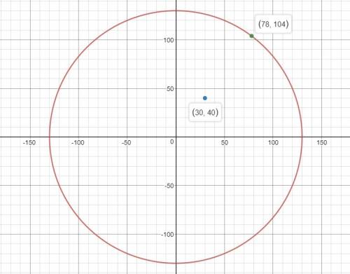 Find the point on the circle x^2+y^2 = 16900 which is closest to the interior point (30,40)