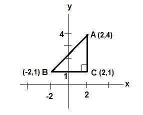 To the nearest tenth, find the perimeter of ∆abc with vertices a(2,4), b(-2,1) and c(2,1). show your