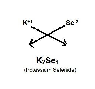 Answer quickly, i don't understand how to do this properly. potassium forms ions with a charge of +1