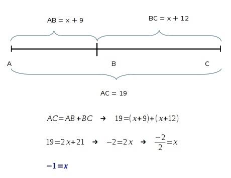 Ac = 19, ab= x +9 and bc= x + 12 find x