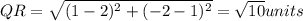 QR=\sqrt{(1-2)^2+(-2-1)^2}=\sqrt{10} units