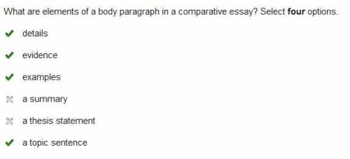 What are elements of a body paragraph in a comparative essay?  select four options.  1 details 2 evi