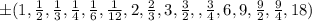 \pm (1, \frac{1}{2}, \frac{1}{3}, \frac{1}{4}, \frac{1}{6}, \frac{1}{12}, 2, \frac{2}{3}, 3, \frac{3}{2}, , \frac{3}{4}, 6, 9, \frac{9}{2}, \frac{9}{4}, 18)