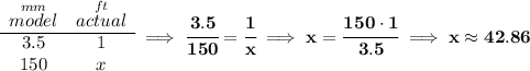\bf \begin{array}{ccll} \stackrel{mm}{model}&\stackrel{ft}{actual}\\ \cline{1-2} 3.5&1\\ 150&x \end{array}\implies \cfrac{3.5}{150}=\cfrac{1}{x}\implies x=\cfrac{150\cdot 1}{3.5}\implies x\approx 42.86