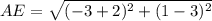 AE=\sqrt{(-3+2)^2+(1-3)^2}