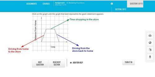 Aman drives from home to the store, shops, and then drives back home. click on the graph until the g