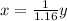 x=\frac{1}{1.16} y