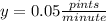 y=0.05\frac{pints}{minute}