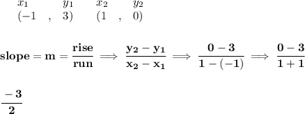 \bf \begin{array}{lllll}&#10;&x_1&y_1&x_2&y_2\\&#10;%   (a,b)&#10;&({{ -1}}\quad ,&{{ 3}})\quad &#10;%   (c,d)&#10;&({{ 1}}\quad ,&{{ 0}})&#10;\end{array}&#10;\\\\\\&#10;% slope  = m&#10;slope = {{ m}}= \cfrac{rise}{run} \implies &#10;\cfrac{{{ y_2}}-{{ y_1}}}{{{ x_2}}-{{ x_1}}}\implies \cfrac{0-3}{1-(-1)}\implies \cfrac{0-3}{1+1}&#10;\\\\\\&#10;\cfrac{-3}{2}