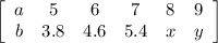 \left[\begin{array}{cccccc}a&5&6&7&8&9\\b&3.8&4.6&5.4&x&y\end{array}\right]