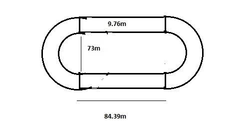 The field inside a running track is made up of a rectangle 84.39 m long and 73 m wide, together with