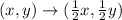 (x,y) \rightarrow (\frac{1}{2}x ,\frac{1}{2}y)
