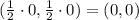 (\frac{1}{2}\cdot 0 ,\frac{1}{2}\cdot 0 ) = (0,0)