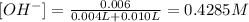[OH^-]=\frac{0.006}{0.004L+0.010 L}=0.4285 M
