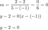 m=\dfrac{2-2}{5-(-1)}=\dfrac{0}{6}=0\\\\y-2=0(x-(-1))\\\\y-2=0