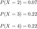 P(X=2)=0.07\\\\P(X=3)=0.22\\\\P(X=4)=0.22