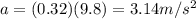 a = (0.32)(9.8) = 3.14 m/s^2