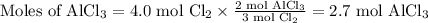 \text{Moles of AlCl}_{3} = \text{4.0 mol Cl}_{2} \times \frac{\text{2 mol AlCl}_{3}}{\text{3 mol Cl}_{2}} = \text{2.7 mol AlCl}_{3}