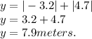 y = | -3.2 | + | 4.7 |\\y = 3.2 + 4.7\\y = 7.9 meters.