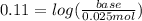 0.11=log(\frac{base}{0.025mol})