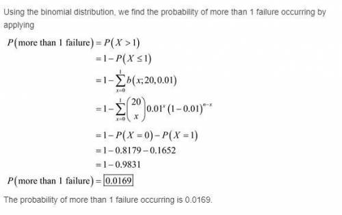 If the machine has a probability of failure of 0.01, what is the probability of more than 1 failure